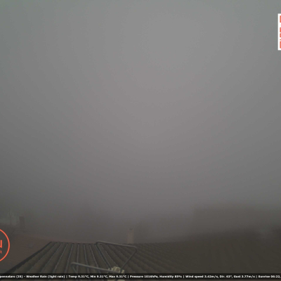 Pescopennataro dir. Nord-Est